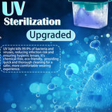 GV Series Hard Lens (OK/RGP Lens) Cleaner Machine